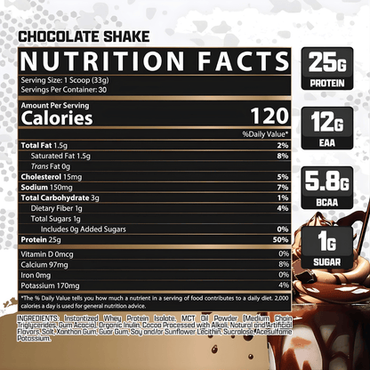 ISOFIT NUTREX 5LBS